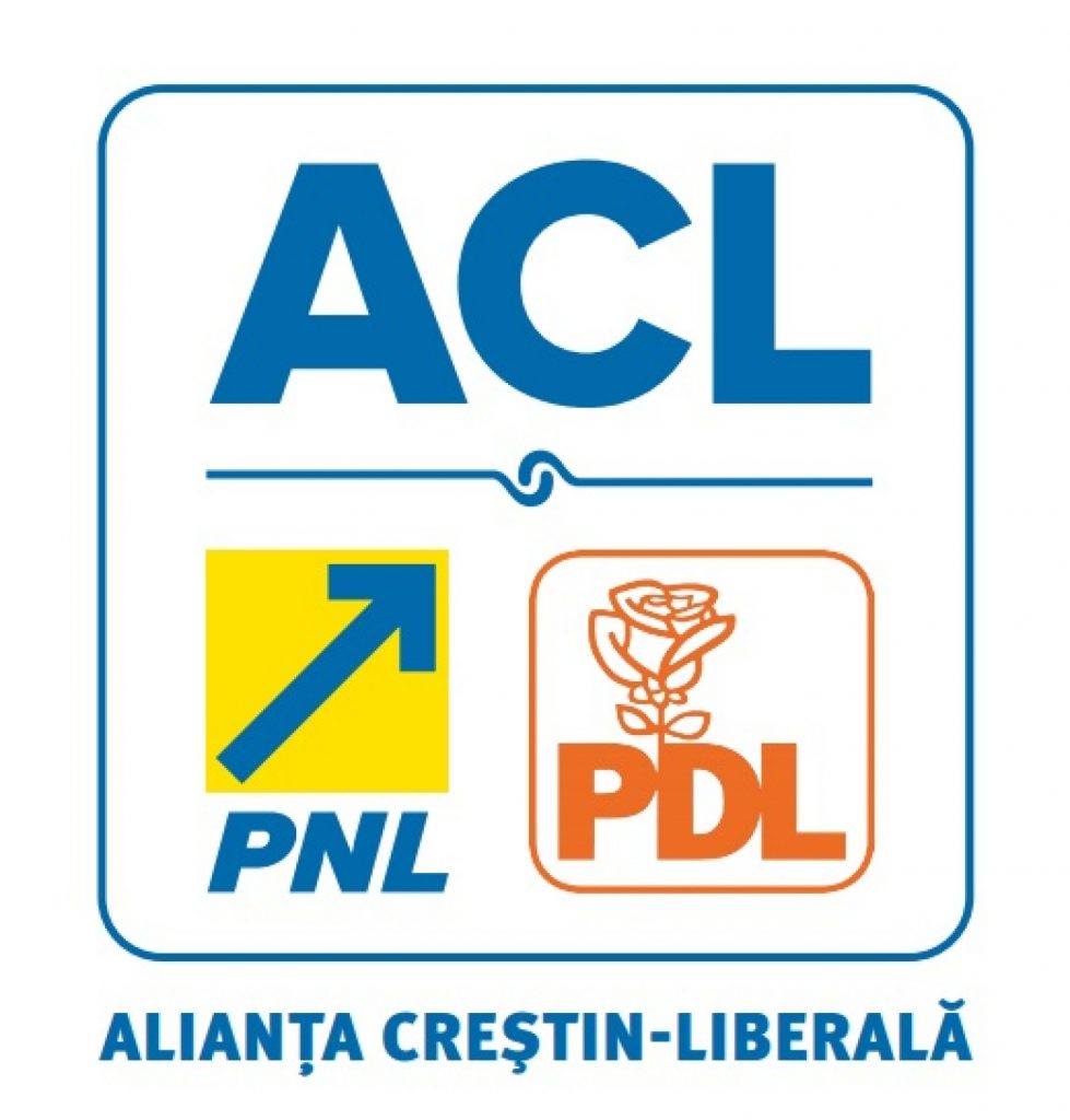 ACL sigla